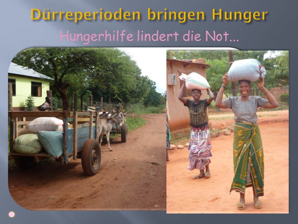 Hungerhilfe ist menschlich notwendig, aber wenig nachhaltig.