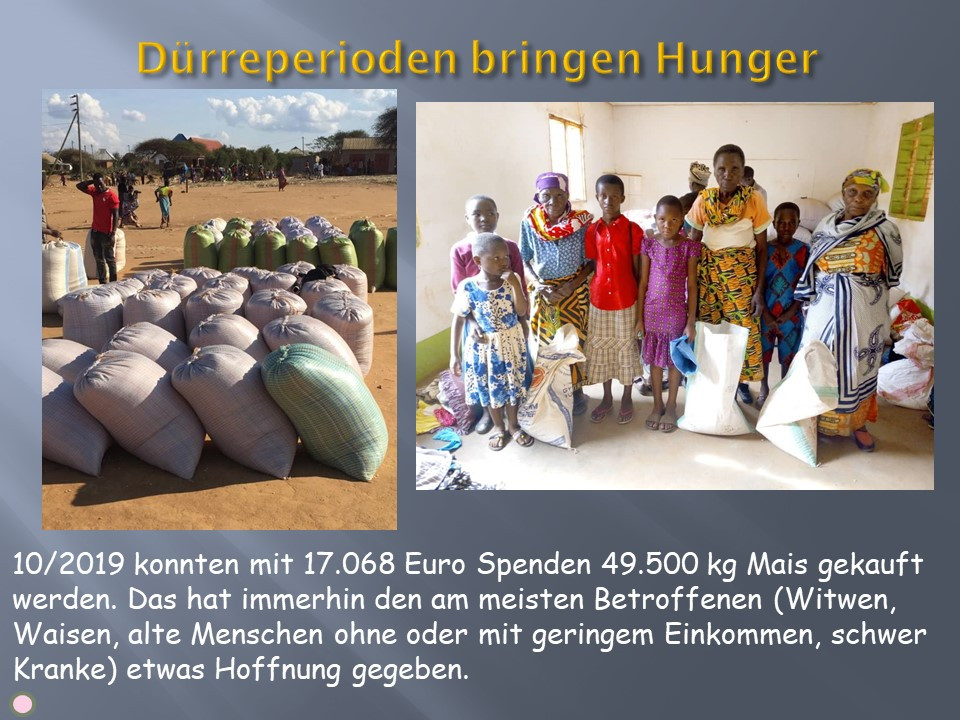 Hungerhilfe ist menschlich notwendig, aber wenig nachhaltig.