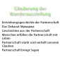 Wie alles begonnen hat